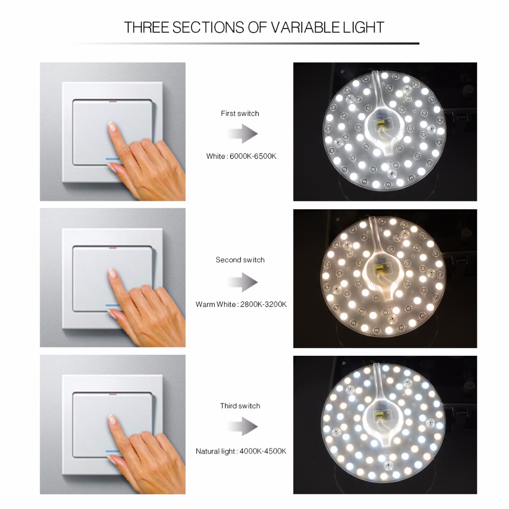 Dimmable LED Ceiling Down light Module 24W 32W 220V CCT Changing LED lamp Source Plate Replace 40W 50W CFL Fluorescent Tube Bulb