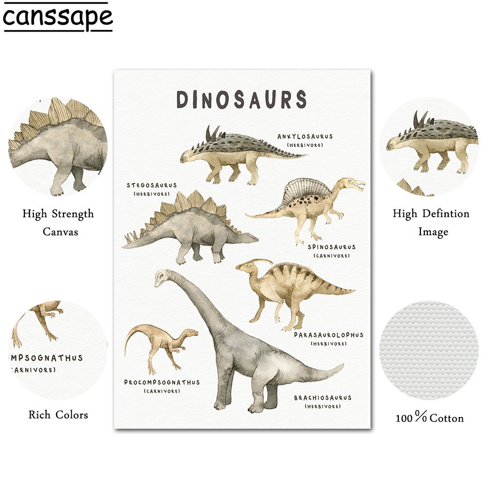 Poikahuone seinä taideprintti dinosaurus kankaalle maalaus modulaarinen print leikkihuone julistekaavio koulutuskuva lastenhuone lastenhuoneen sisustus