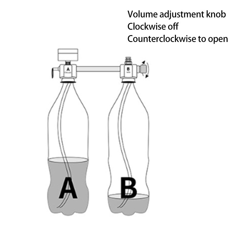 CO2 Generator CO2 Generator CO2 Decompressie Tafel CO2 Regulator Systeem CO2 Diffuser Generator