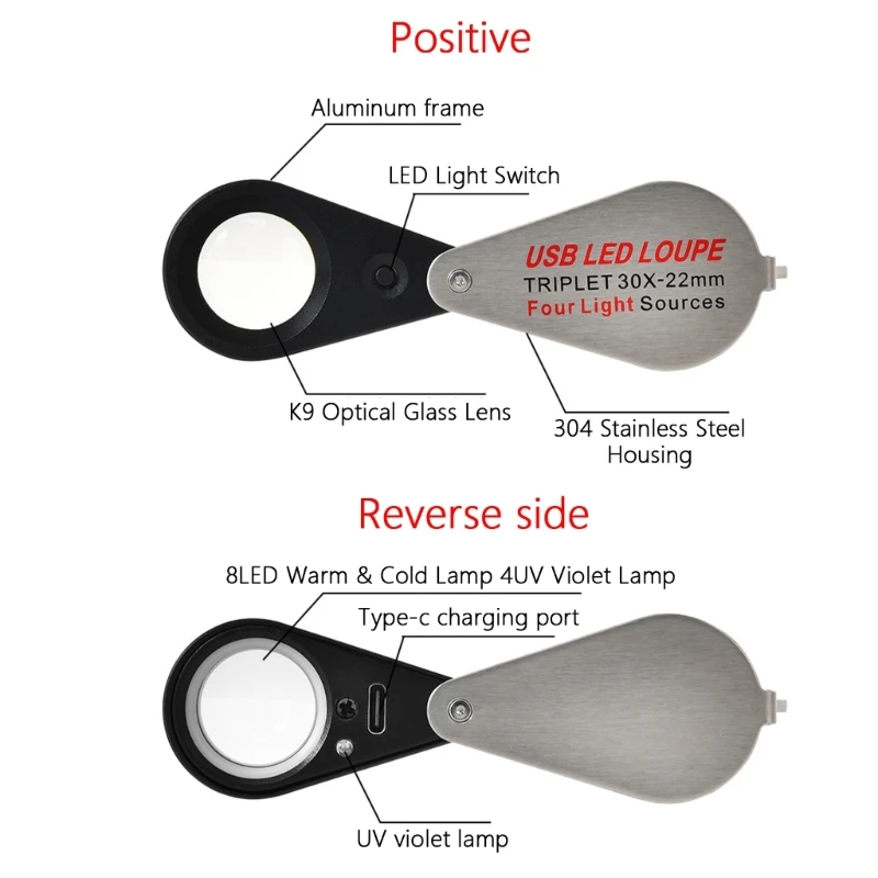 Glas 10X/20X/30X Loep Lens Inspectie Vergrootglas Handheld Vergrootglas Met Led Licht Voor Postzegels H4GE