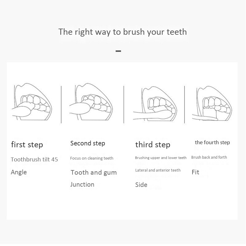 Extra Soft Toothbrush with 20000 Soft Floss Bristle Good Cleaning Effect for Sensitive Teeth Oral Gum Recession, 2 Pack