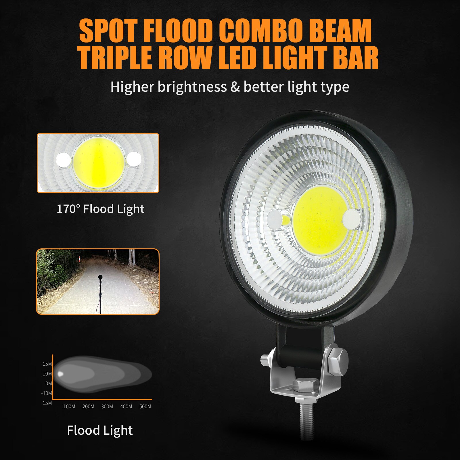 4Pcs Mini Led Work Light COB Chips Work Lamp Headlight For Truck Offroad SUV 12/24V Bright Super Round Flood Spotlights