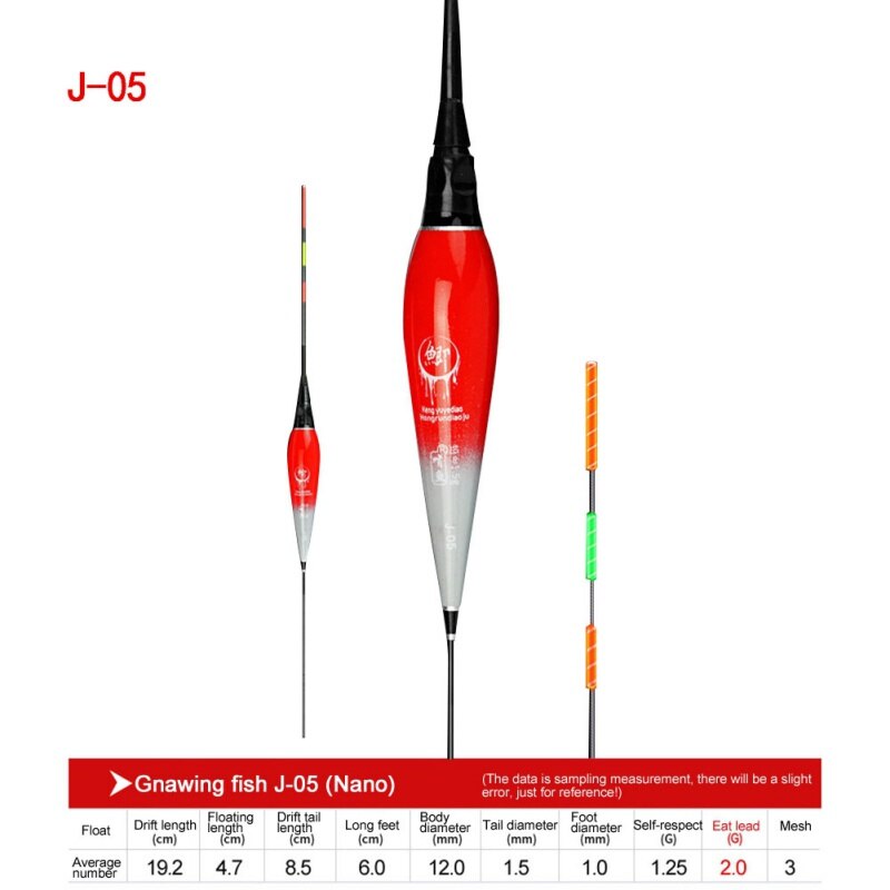 Fishing Float Special Light LED Electric Floats High Brightness Fishing Bobbers High Sensible Electronic Floats: 05