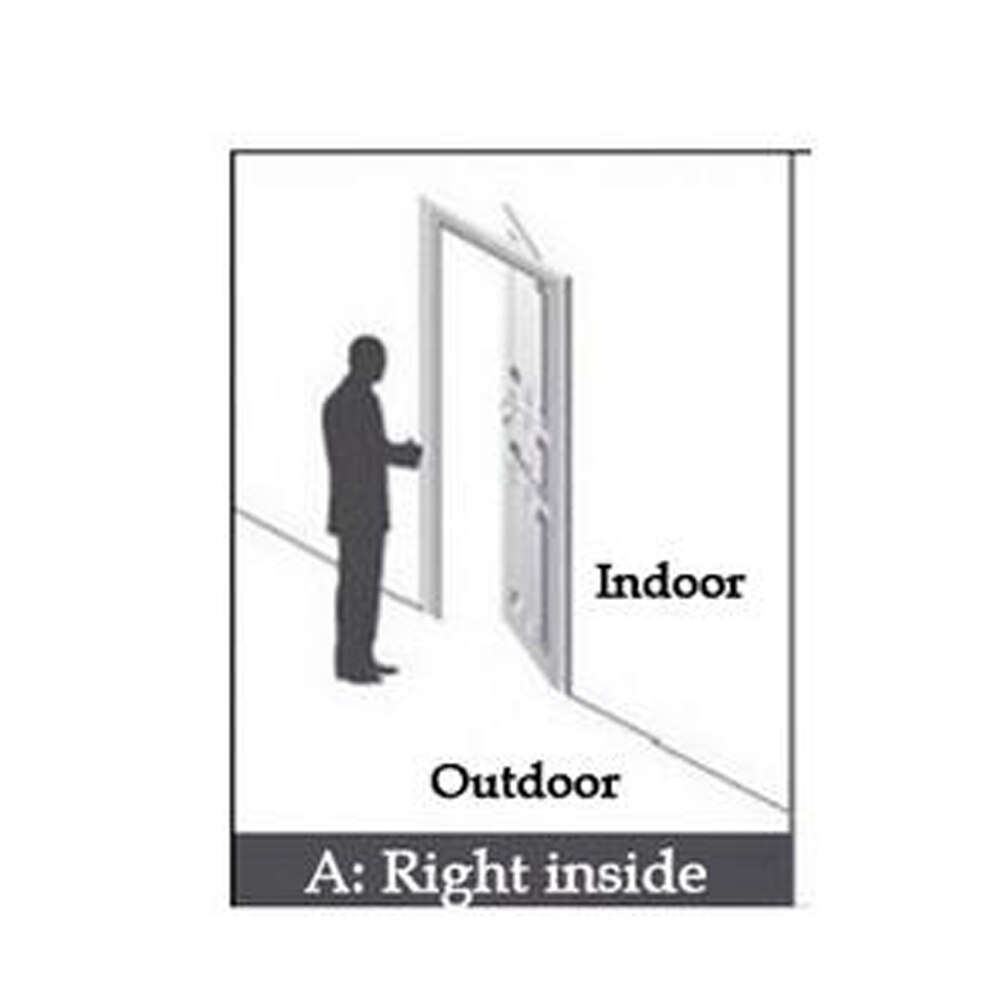 Hotel door access system RFID Card digital Electric intelligent Electronic hotel key card door Electronic lock: right inside