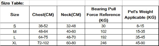 Heave Duty Dog Harness For Small Medium and Large Dog Reflective Retractable No Pull For Shock Absorption Dog Accessories