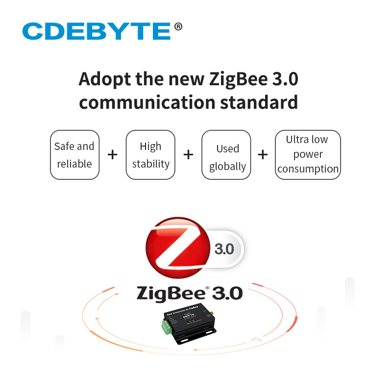 E180- dtu (zg120-232)  zigbee 3.0 ad hoc netværk  rs232 iot trådløst transceiver radiomodem