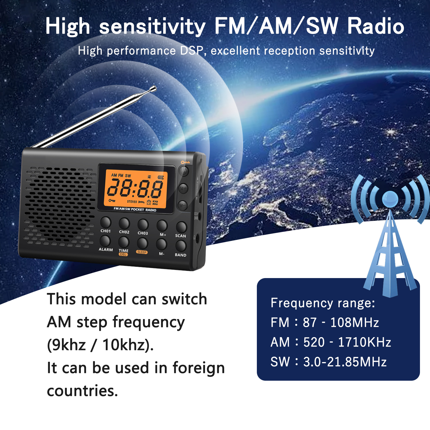 Rysamton Przenośne radio krótkofalowe AM/FM Duży wyświetlacz cyfrowy z funkcją wyłącznika czasowego i budzika, radia na baterie