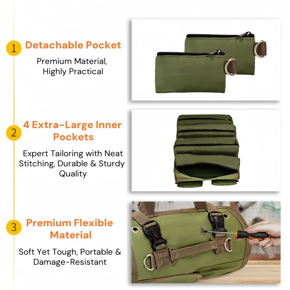Tool Organizer Bag Tools Electrician Hardware Tool Storage case，Roll-Up Toughbuilt Waterproof Canvas Tool Organizer Pouch