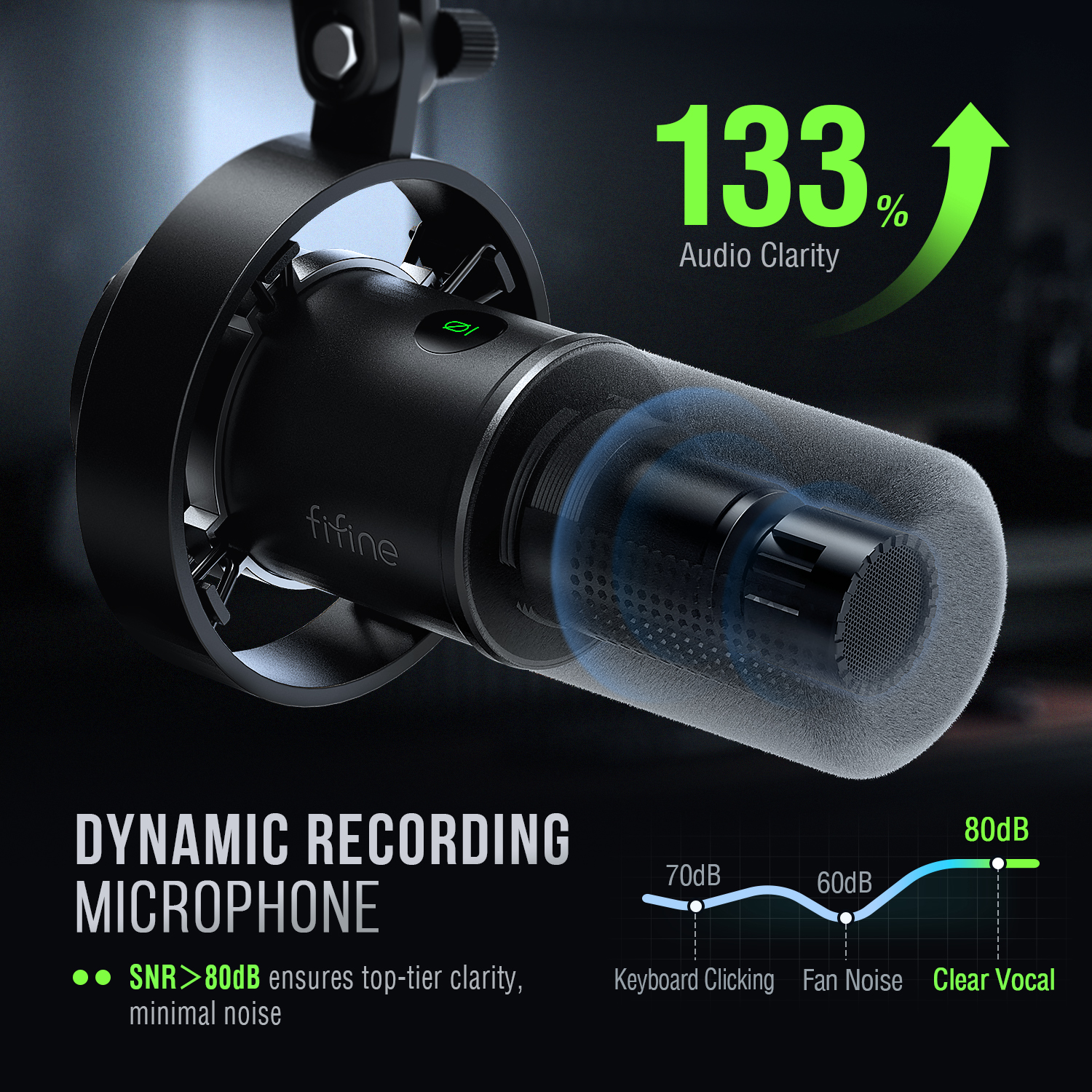Mikrofon dynamiczny FIFINE USB/XLR z mocowaniem amortyzującym, wyciszeniem dotykowym, gniazdem słuchawkowym i regulacją głośności, do komputera lub nagrywania kart dźwiękowych -K688