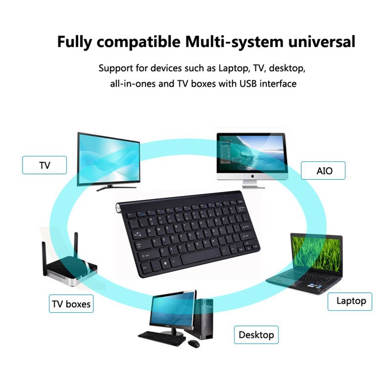 Teclado inalámbrico de 2,4G con ratón, Mini teclado Multimedia, conjunto de ratón para portátil, Mac, escritorio, PC, TV, suministros de oficina