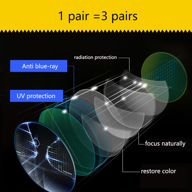Half Rim Reading Glasses for Men Presbyopia UV Protection Computer Anti-blue Light Radiation Metal Frame Silver 1.5 2.5