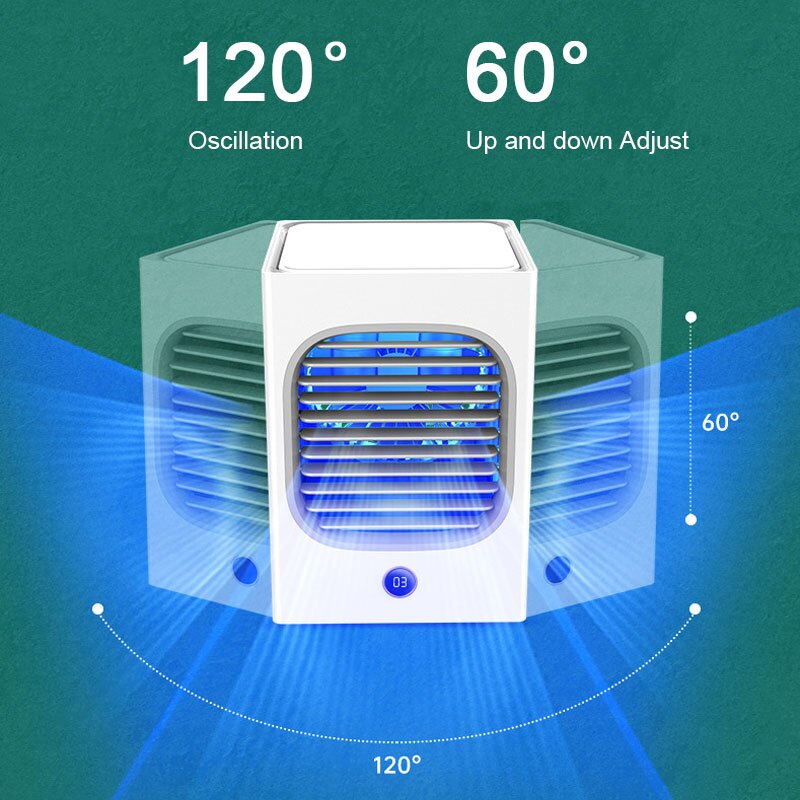 Mini Refroidisseur D'air Portatif RenFox – Climatiseur / Humidificateur / Ventilateur – Neuf