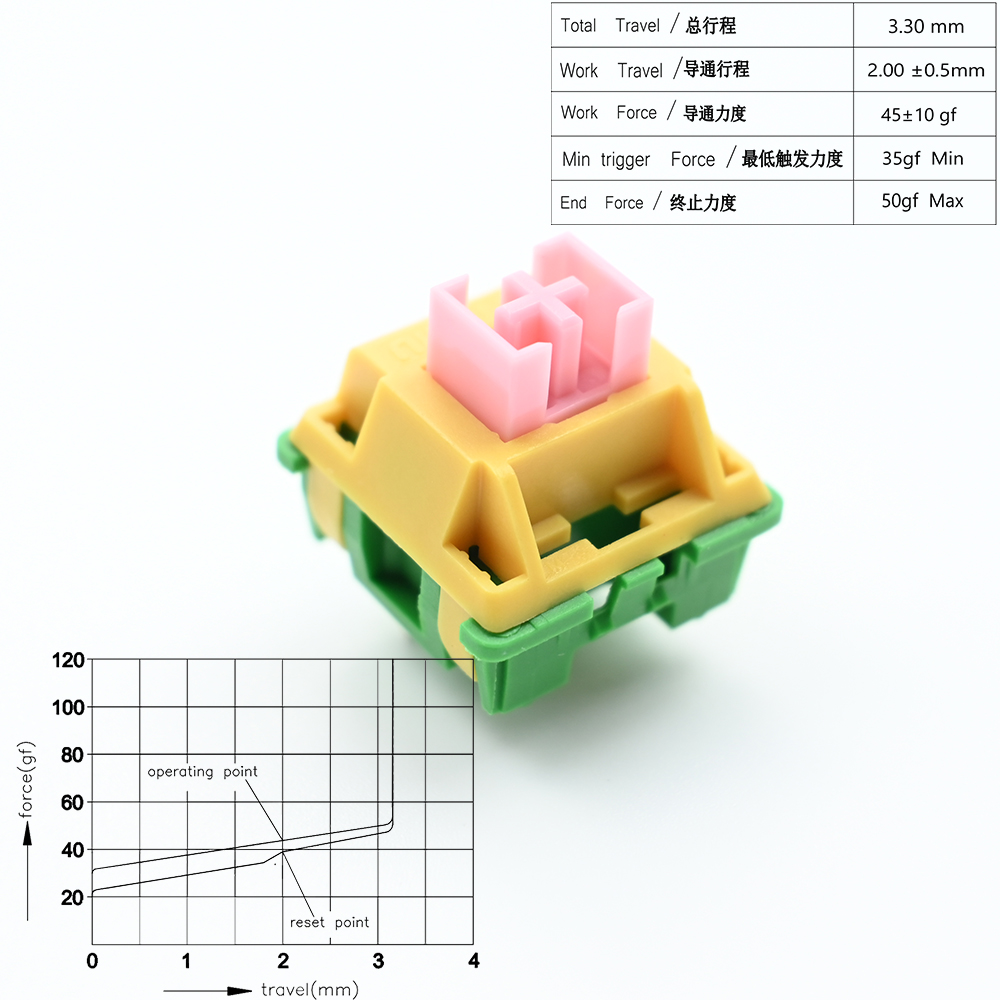 Przełączniki Outemu Mechaniczny przełącznik klawiatury Lubed Four Seasons Series 3Pin Linear Tactile Clicky Niestandardowe przełączniki MX do gier DIY: BRĄZOWA / Brązowy przełącznik