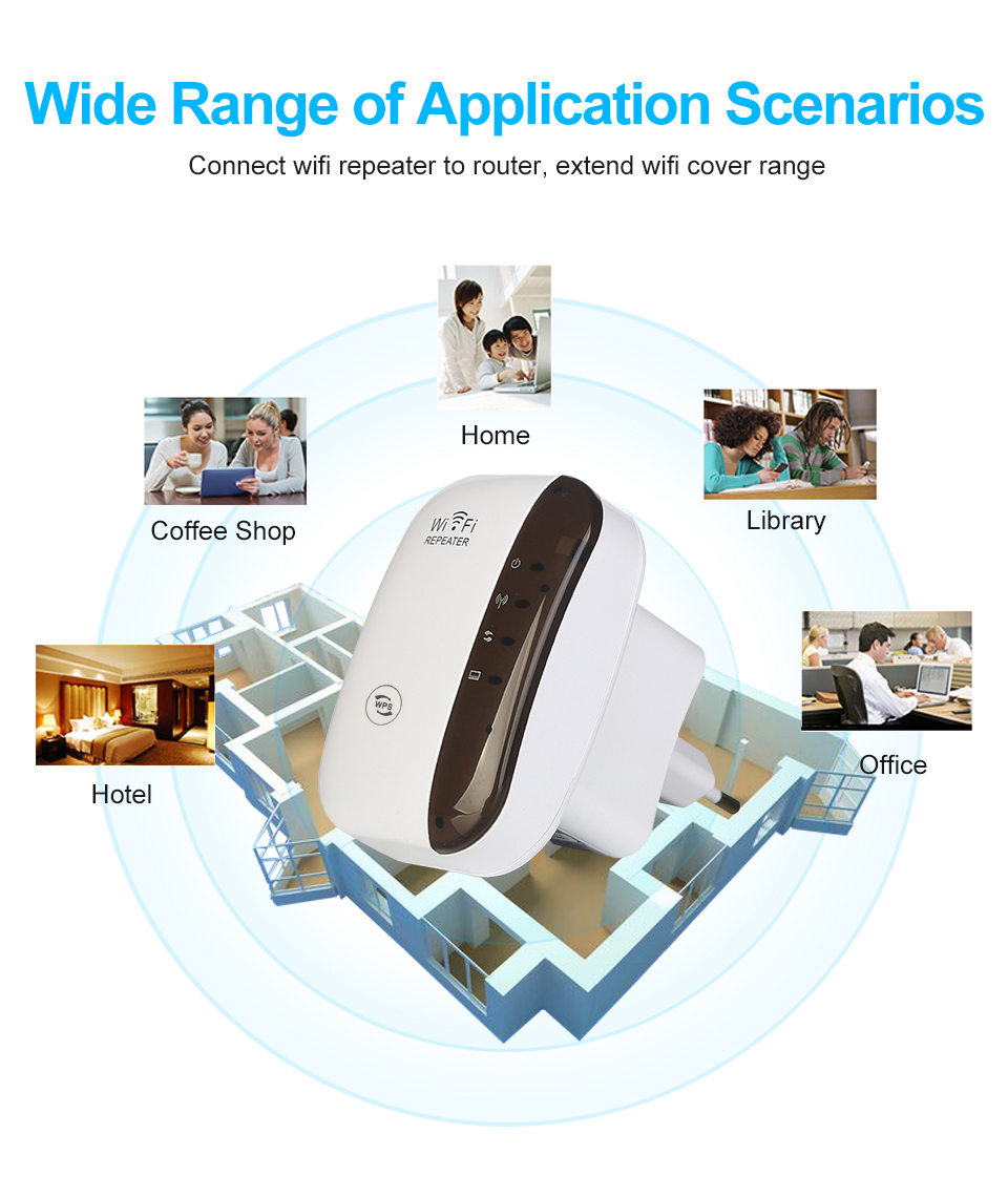 Wifi Repeater Wifi Extender 2.4G Wifi Versterker Router Wi-fi Booster Wireless Repeater Signaal Versterker Wi-fi Toegang punt