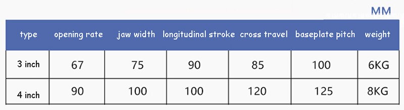 Two-Way Movement Bench Drill Operating Platform Flat Tongs Precision Bench Vise Clamp Tool Heavy Duty Cast Iron Plain Vice 5.0