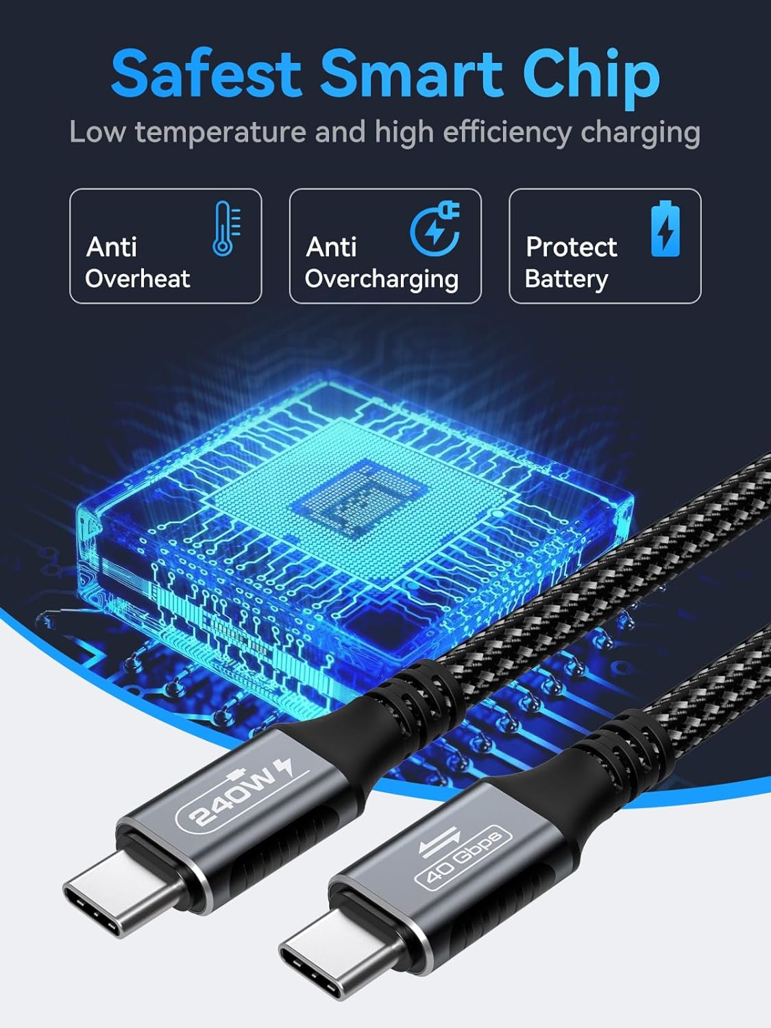TUTI 240W USB C Thunderbolt 4 Cable,40Gbps Data Transfer,8K Video Compatible With Thunderbolt 4/3 Monitor,Hub,Docking Stations