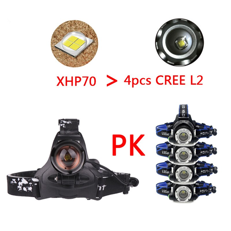 Litwod Z20 CREE XHP70.2 LED phare avant lampe frontale lampe torche 18650 batterie VS 3 pièces XM-L T6
