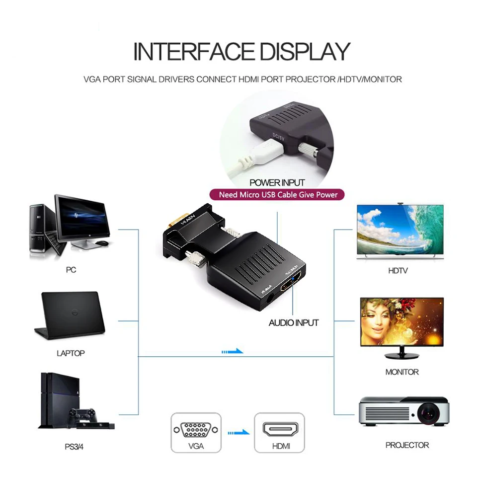 Qgeem vga til hdmi konverter med lyd fuld hd vga til hdmi adapter med videoudgang 1080p hd til pc laptop hdmi tovga