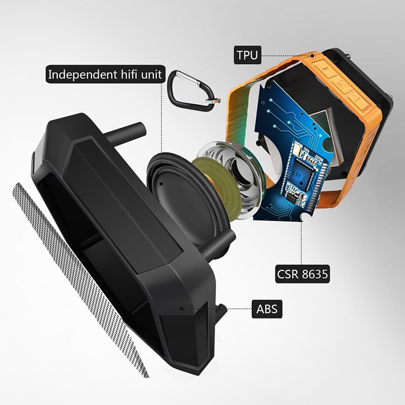 Waterdichte Outdoor Bluetooth Speaker Draagbare Draadloze Subwoofer Luidspreker Douche Fiets Luidsprekers Met Camping Karabijnhaak