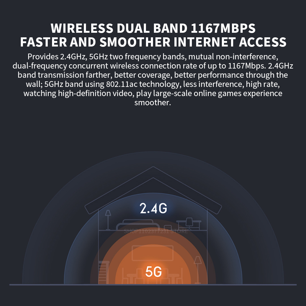 Xiaomi Mijia Router 4A Gigabit Version 2.4GHz 5GHz WiFi 1167Mbps WiFi Repeater 128MB DDR3 High Gain 4 Antennas Network Extender