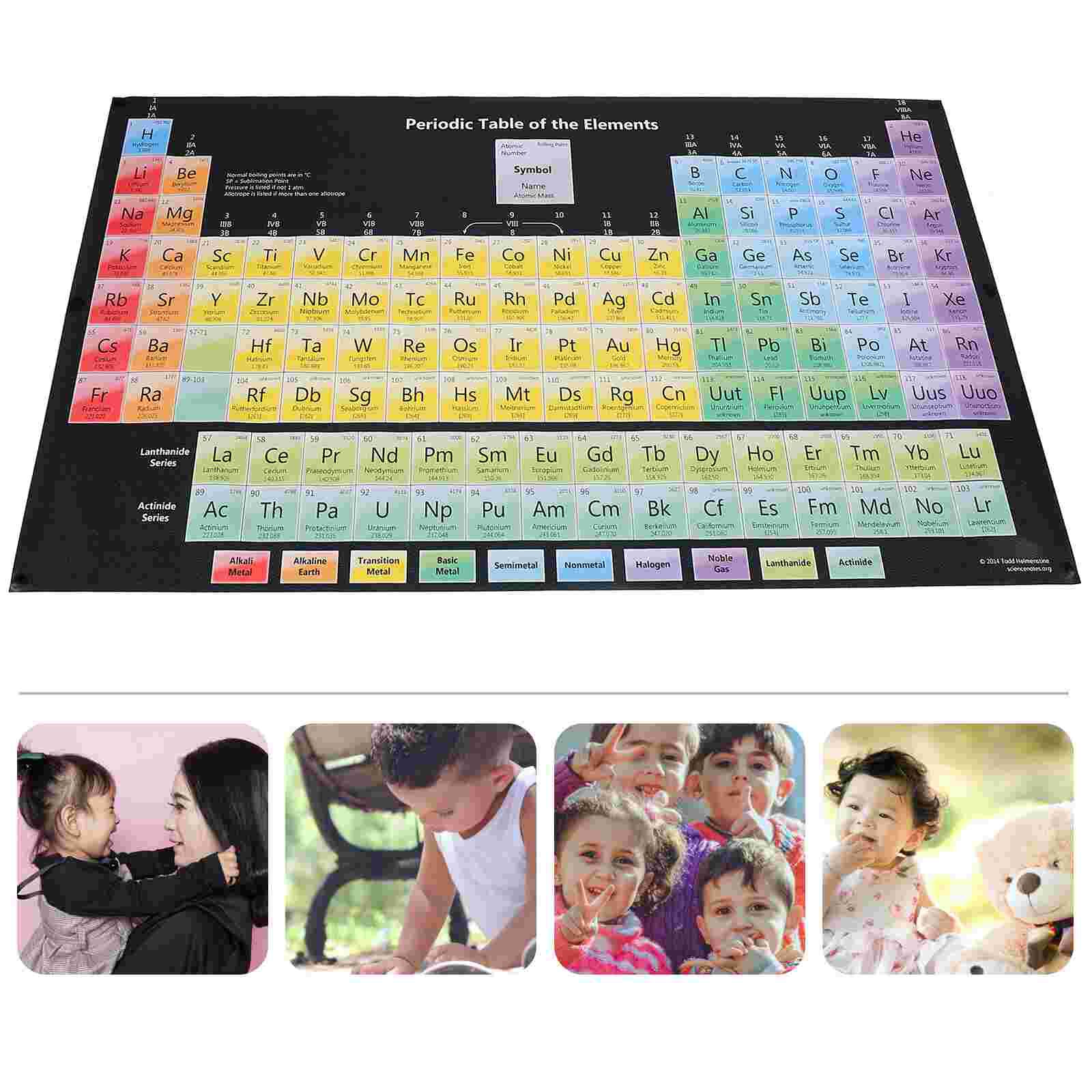 1pc Periodic Table of The Elements Poster Wall Art Painting Decorative Picture