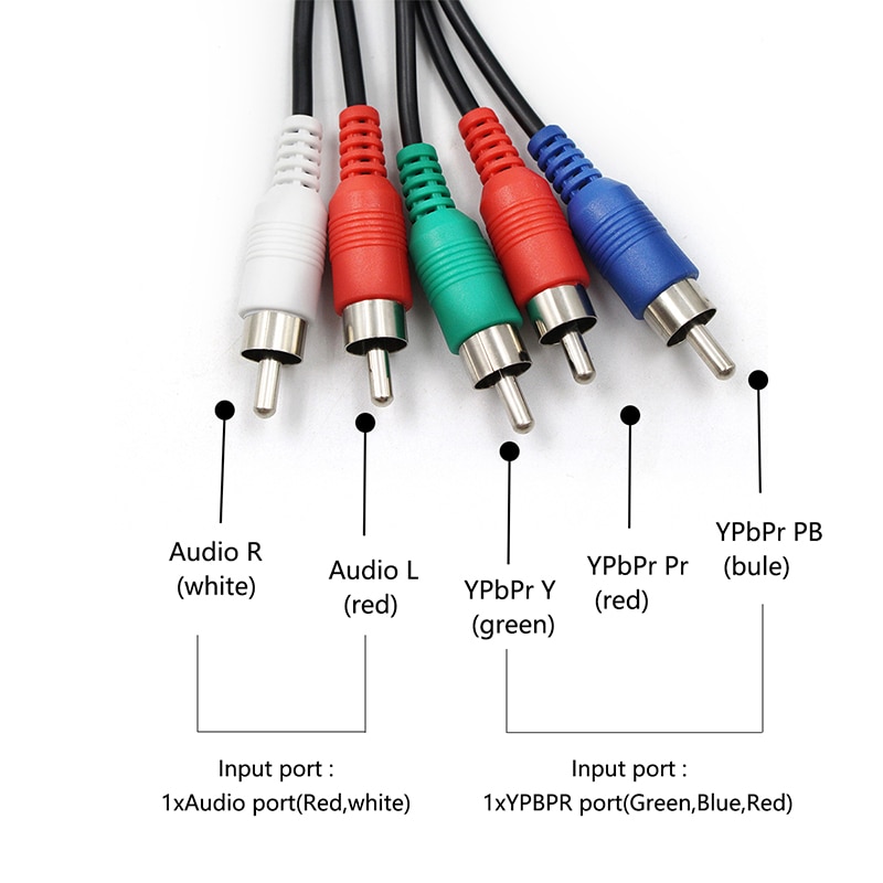 Component Naar Hdmi Converter, 5RCA Component Rgb Ypbpr Naar Hdmi Converter Ondersteunt 1080P Video Audio Converter Adapter Voor Dvd