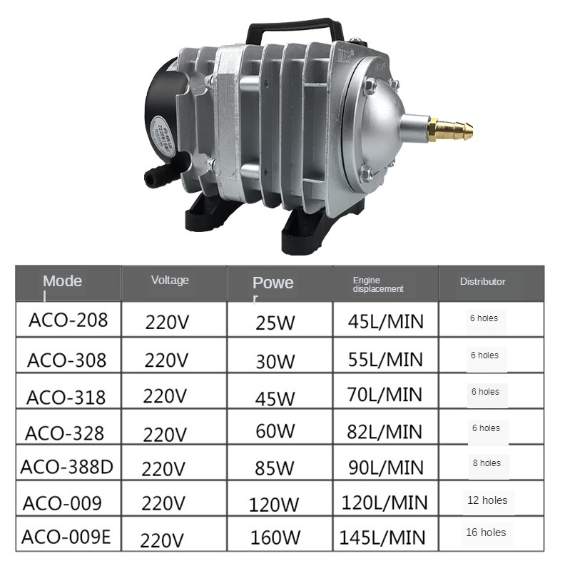 Commercial Use Air Pumps Stainless Steel Aquarium Hydro Air Pump Fish Tank Electrical Magnetic Oxygen 220V Pond Oxygen Pump