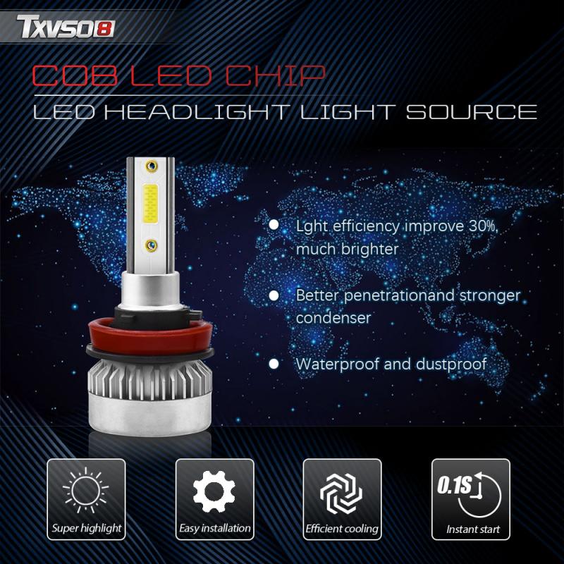TXVSO8 G1 Serie 2 Pcs Automotive LED Koplampen H1/H7/9005/9006/9012 110W 6000K Auto Rijden Bollen 10000LM/Elke Lamp IP68
