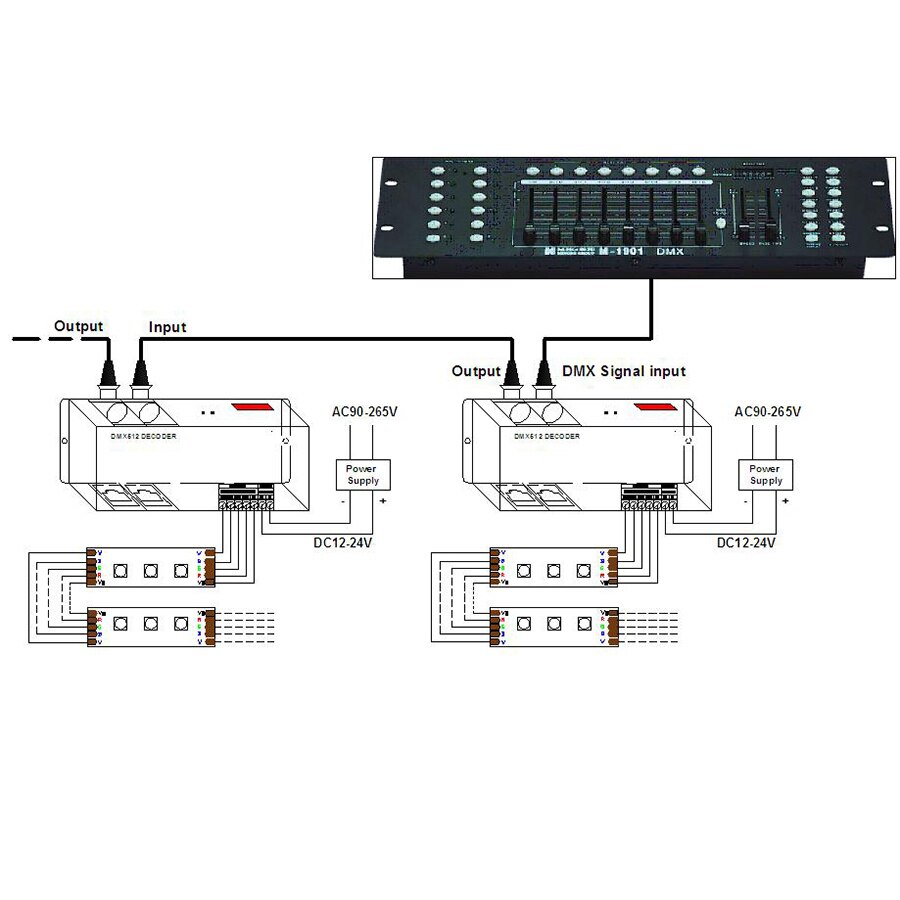 4 Channel 24A RGBW DMX 512 LED Decoder Controller DMX Dimmer Use For DC12-24V RGBW RGB LED Strip