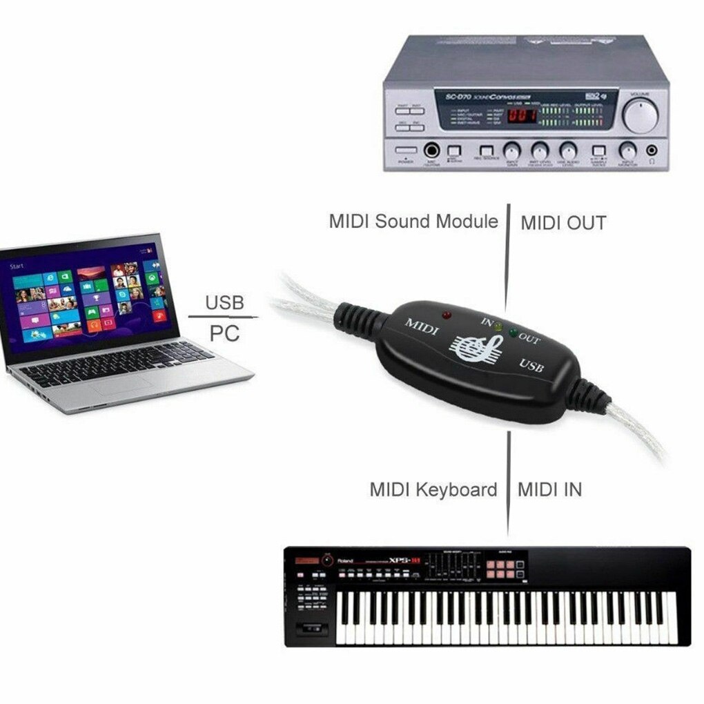 Midi interface til usb kabel konverter stik pc til synthesizer musik keyboard instrument kabel adapter til hjemmemusikstudie