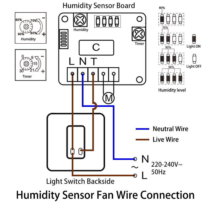 Bathroom Toilet Extractor Ventilation Fan with Humidity Sensor Timer 100mm 230V