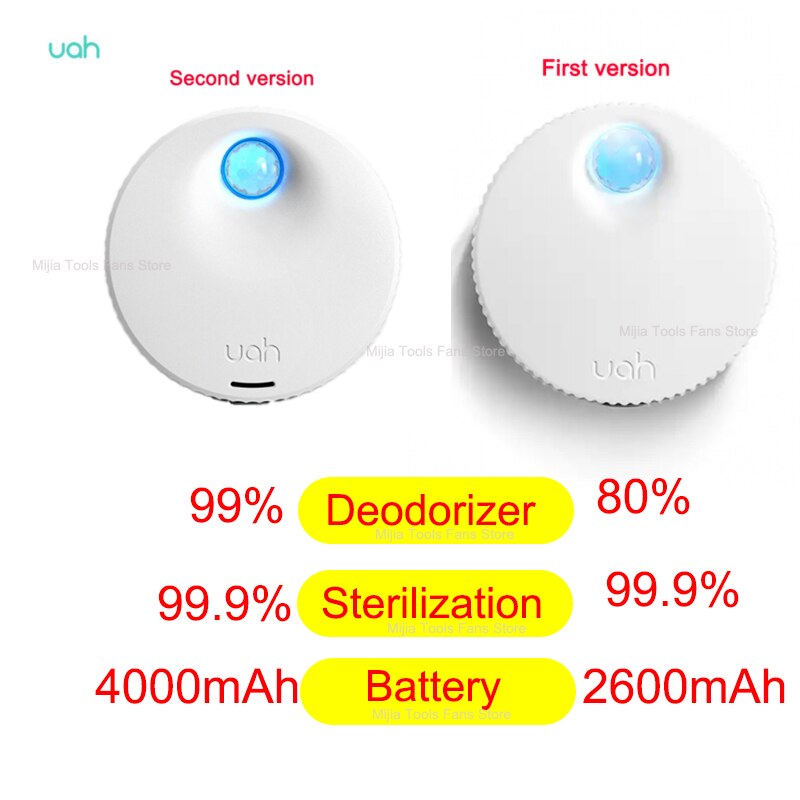 Xiaomi Uah Cat Litter Box Smart Deodorizer 24-hour Smart Monitoring Long Battery Life Positioning Adsorption Pet Smart Deodorize