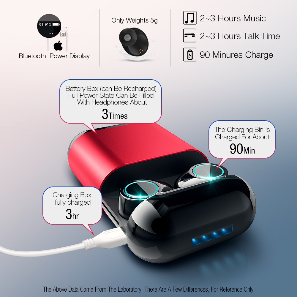 TOMKAS Bluetooth Hoofdtelefoon TWS Oordopjes Draadloze Bluetooth Koptelefoon Stereo Headset Bluetooth Oortelefoon Met Microfoon en Opladen Doos