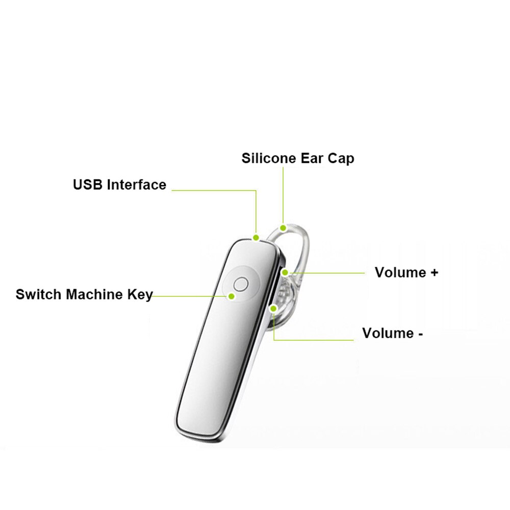 Car Wireless Bluetooth Headset Handfree Smart Noise Reduction Stereo Hands-Free Voice Control Mini Motion Lug Headset