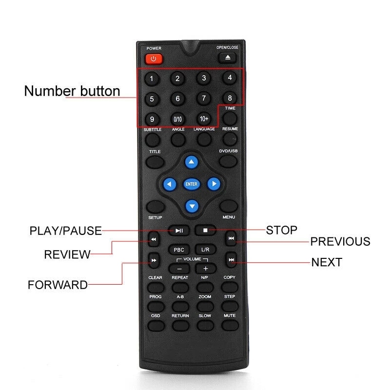 Lecteur DVD HD pour télévision numérique, Support USB DVD vidéo/DVD + CD Audio/VCD/SVCD jpeg/MP3/WMA/disque, système de cinéma à domicile