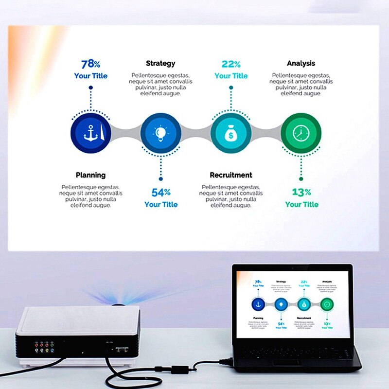 2 in 1 DVI to HDMI VGA Adapter Converter DVI Input to HDMI VGA Output Simultaneously 20cm