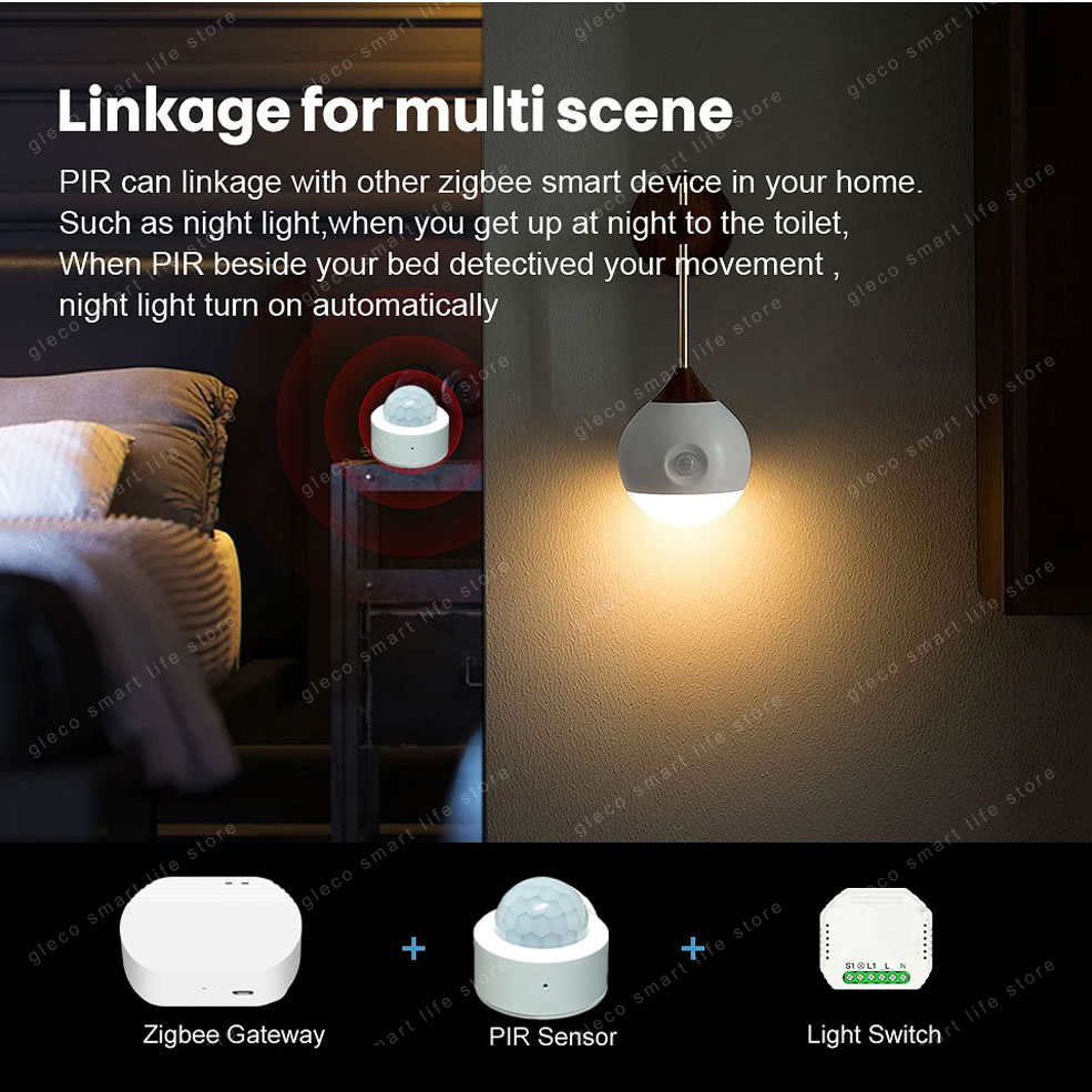 Zigbee Mini Pir Bewegingsdetector Infrarood Beveiliging Inbraakalarm Sensor Menselijk Lichaam Beweging Detectie Voor Alexa Google Home 2Mqtt