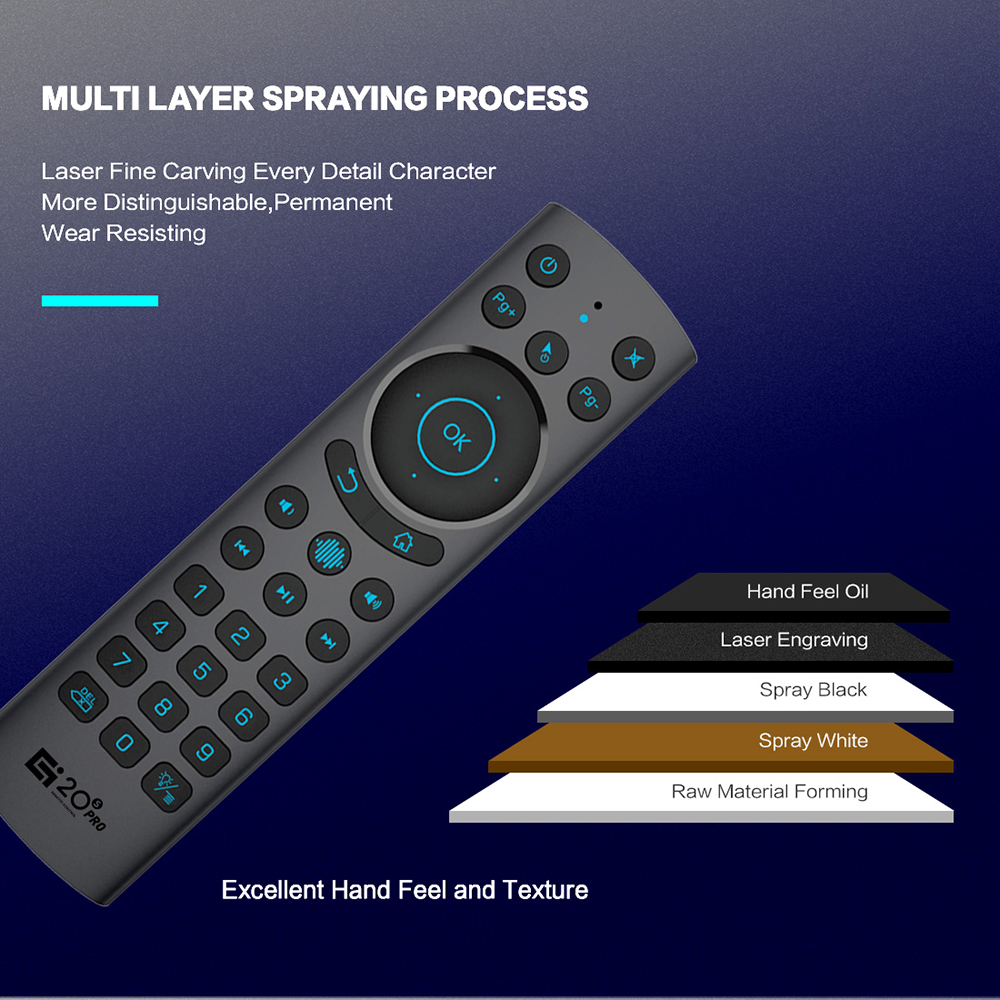 G20S PRO Remote Control Voice Backlit 2.4G Wireless Air Mouse Gyroscope G20BTS Plus BT5.0 Gyro For X96 H96 MAX TV BOX Controller