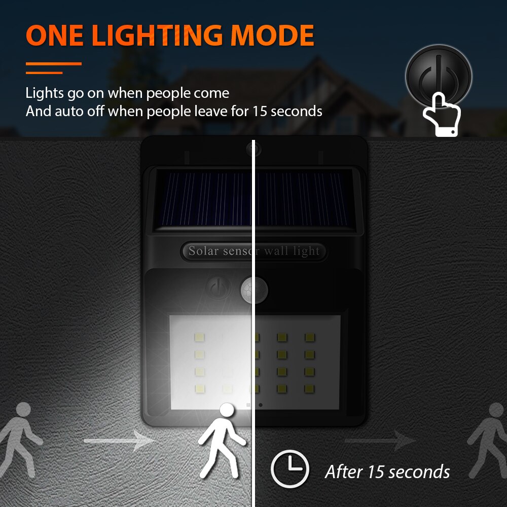 Inghoo Solar Lights Outdoor 20 LED Wireless Waterproof Security Solar Motion Sensor Lights