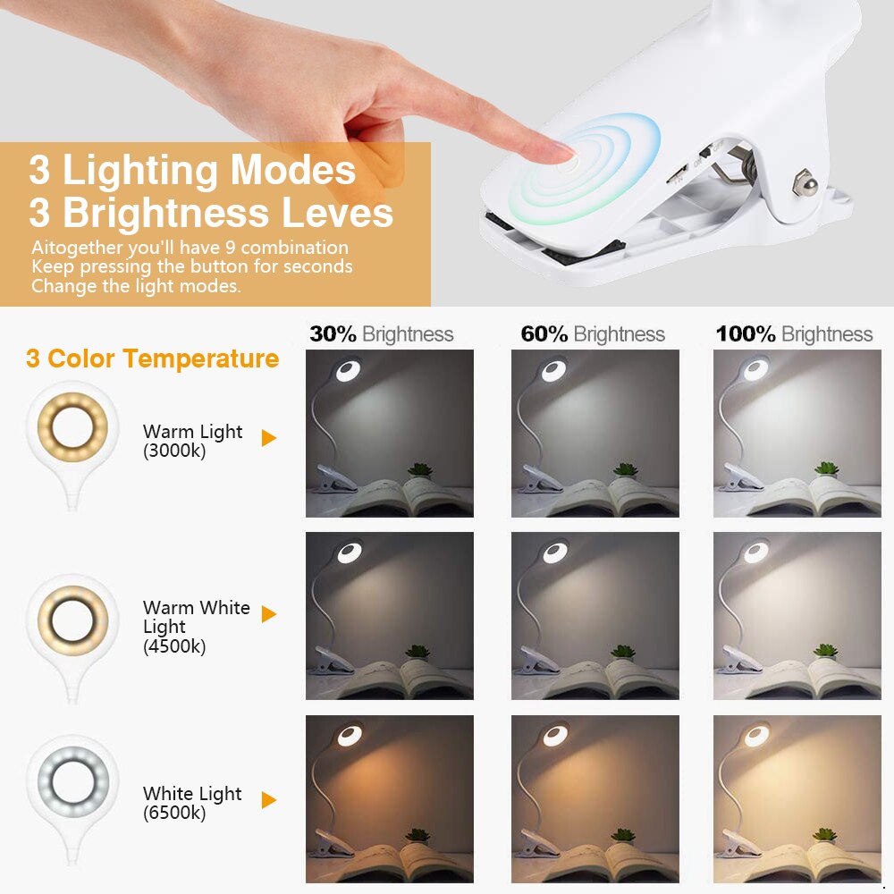 Led Clip Usb Opladen Bureaulamp Slaapkamer Werk Nachtkastje Boek Lamp Creatieve 3-Niveau Dimmen