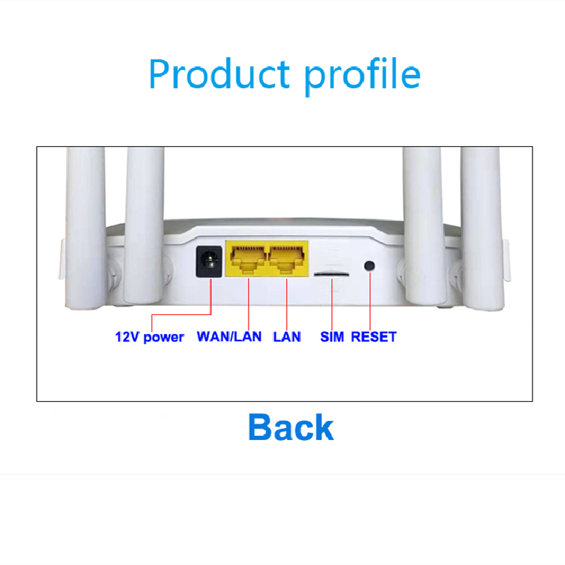 LC112 LM321 router wifi SIM card Hotspot 4G CPE antenna 32 users RJ45 WAN LAN wireless modem LTE dongle