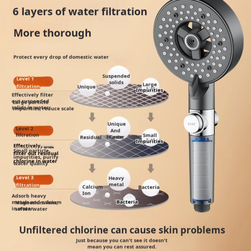 Household Super Shower Set Dechlorinating Light Luxury Booster Spray Shower Head High Pressure Bathroom Purifying Booster Spraye
