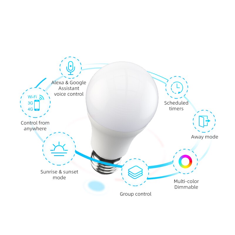 Broadlink LB27 R1 Smart WiFi Light Bulb E27 10W RGB LED Bulb Lamp For Smart Home Compatible with Alexa Google 1/2/3/4 PCS