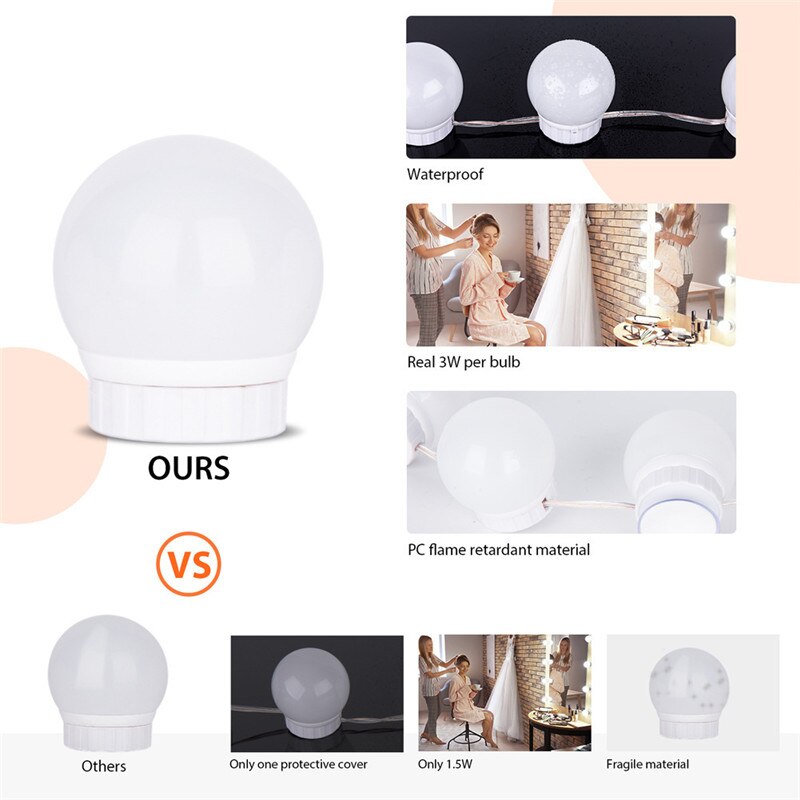 Hollywood Vanity Lights Stepless Dimmable Wall Lamp LED 12V Makeup Mirror Light Bulb 6 10 14Bulbs Kit for Dressing Table