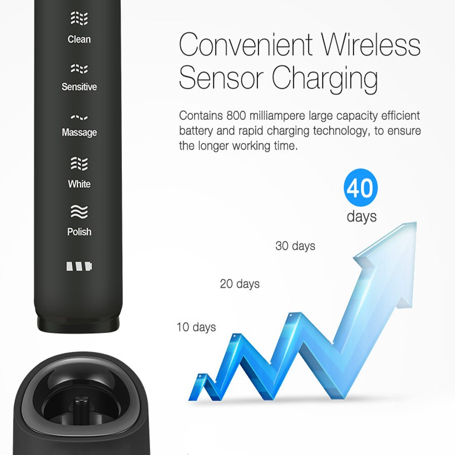 Sarmocare S100 Ultrasonic Sonic Electric Toothbrush LED indicator toothbrushes IPX7 Waterproof 5 models Wireless rechargeable