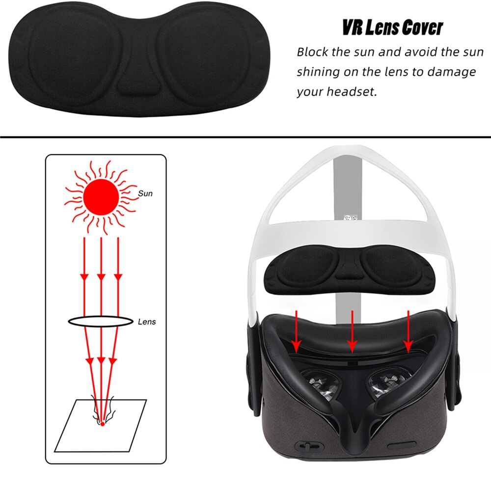 Vr Oogmasker Lens Cover Neus Pad Voor Oculus Quest Vr Headset Accessoires Facial Interface Beugel Pad Gezicht Cover Pad kit