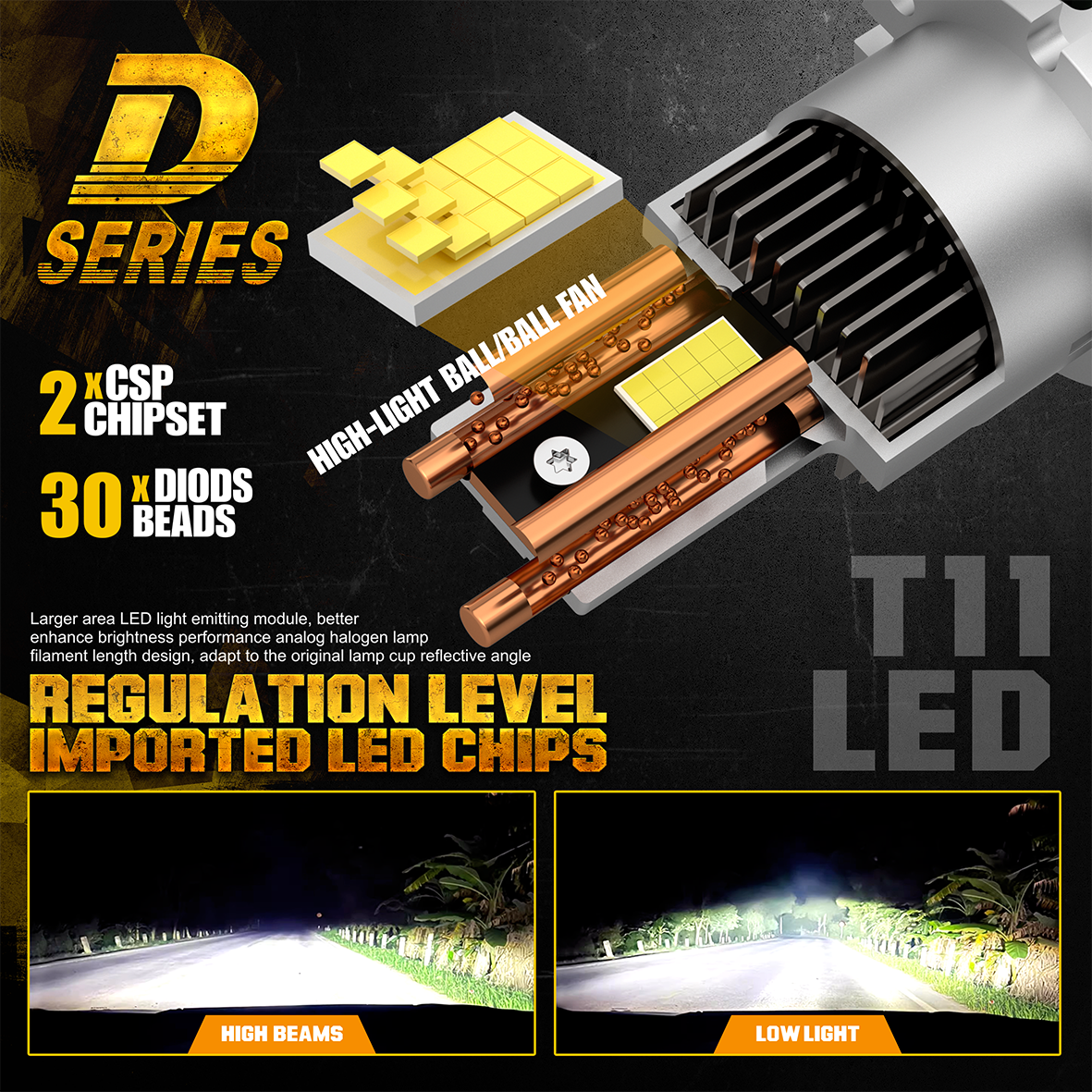Dztr 300w d2s d4s led autokoplampen hid  d1s d3s d5s canbus  d8s d2r d4r xenonlampen turbo autolamp motorfietsverlichting plug&play