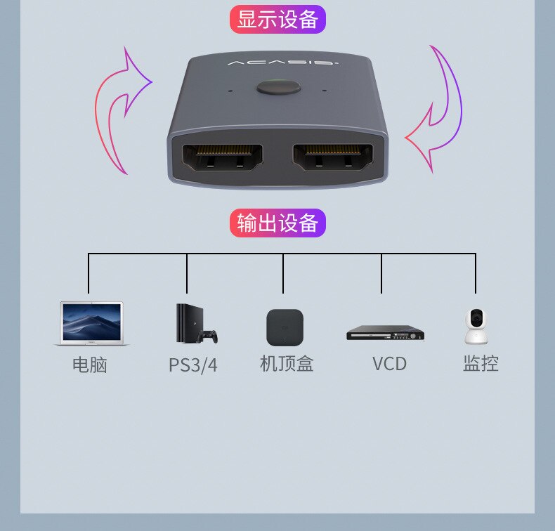 HDMI Switcher 2-in-1-out Distributor 2-in-1-out Split-screen Device High-Definition 4K One Divided into Two Exchange Manufacture: Default Title