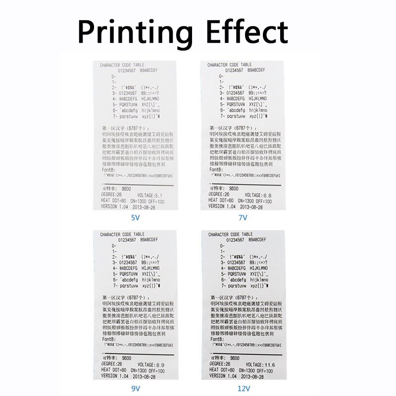 204 mini embedded printer thermal ESC POS receipt parallel panel printer USB TTL RS232 Kiosk Printer 58mm Barcode Arduino