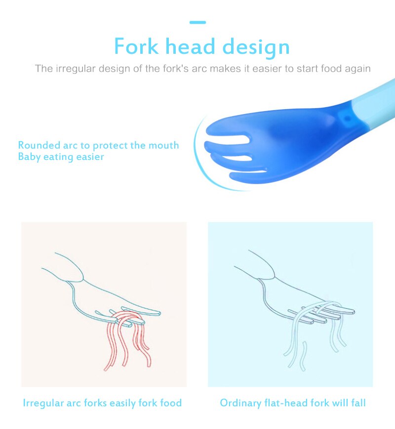Tenedores con sensor de temperatura para niños, cucharas de silicona para sopa, tenedor, cuchara de seguridad suave, vajilla de aprendizaje para alimentación, 1/3 Uds.